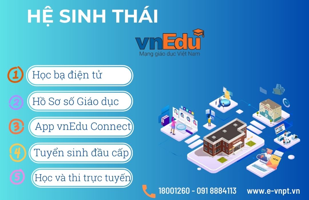 VNEDU tra cứu điểm
