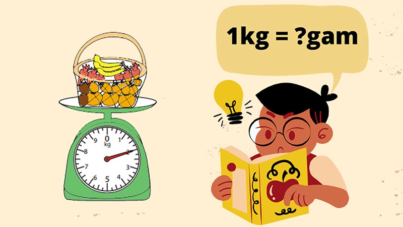 1 kg bằng bao nhiêu gam​