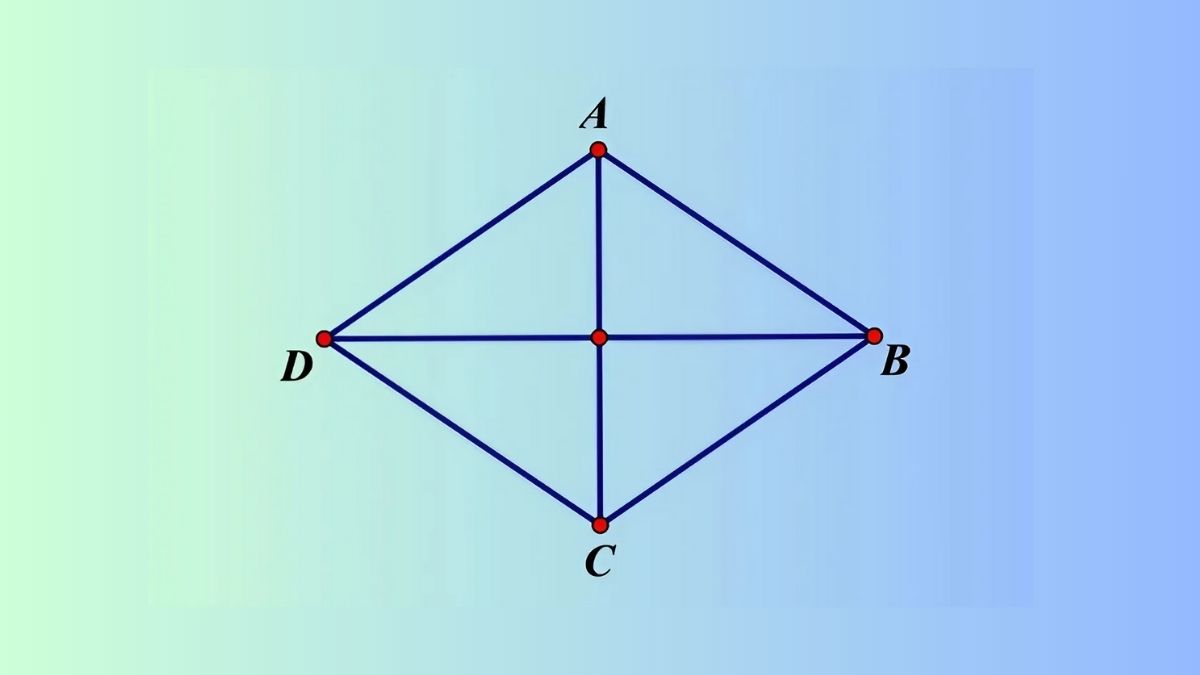 Tính chất hình thoi​