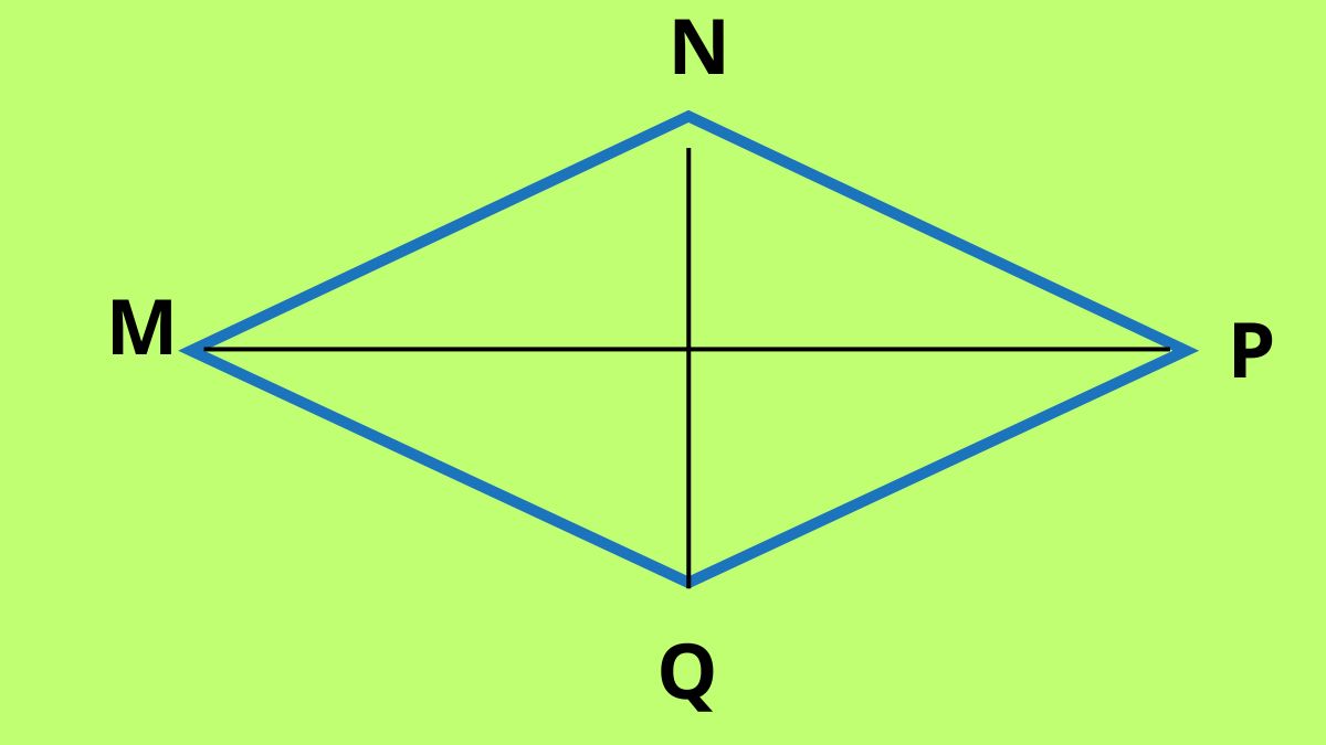 Tính chất hình thoi​