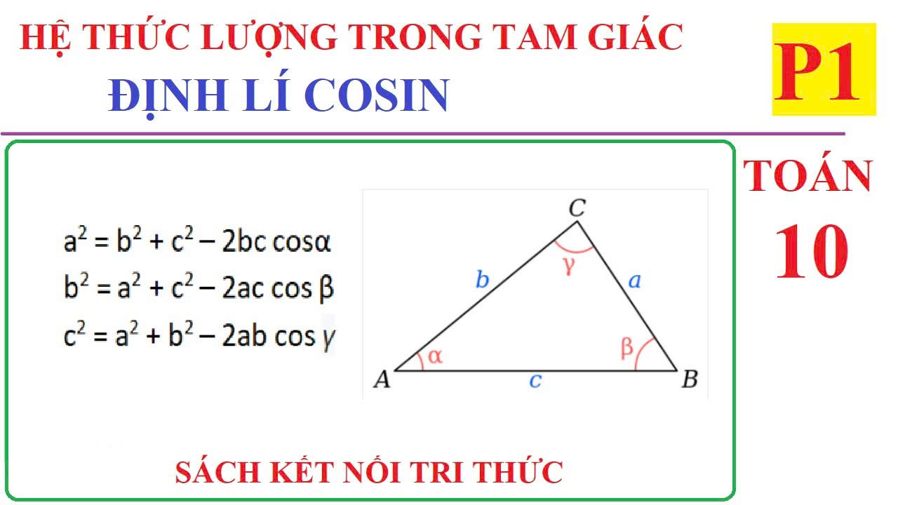Định lý cosin​
